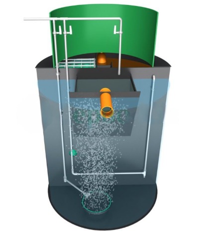 Септик ЭКО-ЕНОТ АЭРО 1